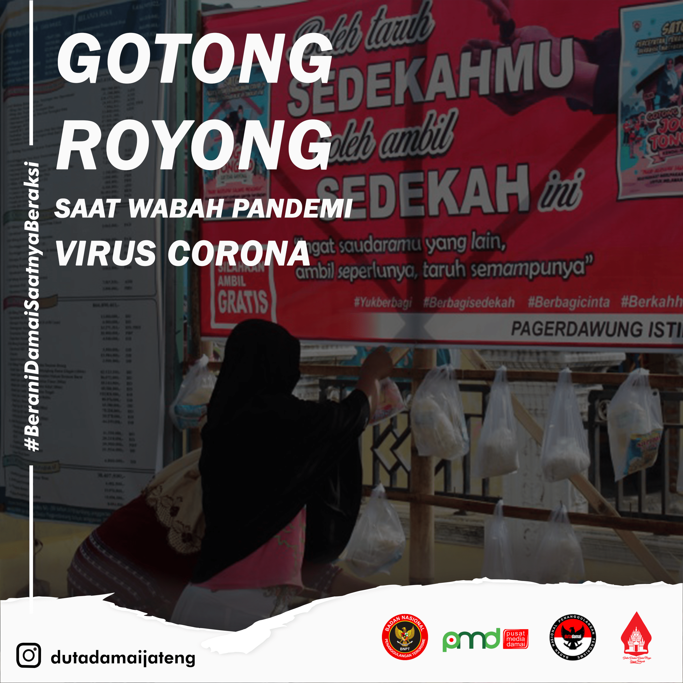 Gotong Royong saat Kondisi Pandemi Corona