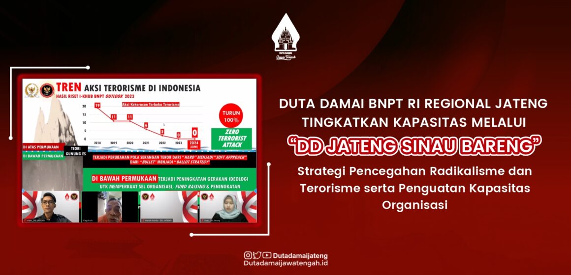 Duta Damai BNPT RI Regional Jateng Tingkatkan Kapasitas melalui ‘Sinau Bareng’: Strategi Pencegahan Radikalisme dan Terorisme serta Penguatan Kapasitas Organisasi